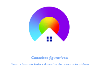 Aquarelar criação de logotipo - Buenosites